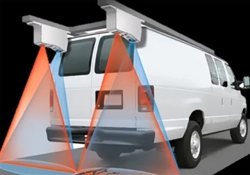 Apakah Aplikasi Laser Semikonduktor Di Jalan Raya?
