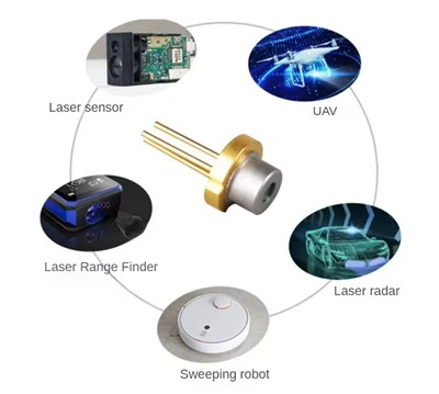 Apakah Kawasan Aplikasi Laser 905nm?